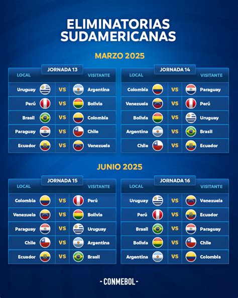 eliminatoria sudamericana 2023